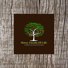 Many Facets Of Life Many Facets Of Life