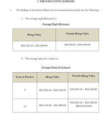 Up to $90,000 (negotiable based on experience) + bonus + benefits to include msp and extended medical. Lawyer Salary In Malaysia Survey