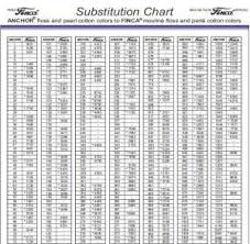 Use This Embroidery Color Conversion Charts To Find Similar