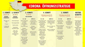 Alle fragen rund um das themenfeld corona werden ihnen hier beantwortet. Corona In Baden Wurttemberg Zu Hohe Inzidenz Diese Funf Kreise Ziehen Die Notbremse