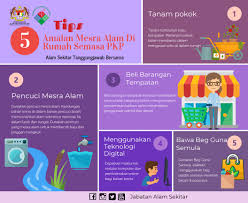 Ini caranya kami mereka bentuk ruang kerja agensi dan membawa tumbuhan ke dalam pejabat untuk mewujudkan kehidupan kerja yang. Jabatan Alam Sekitar On Twitter Infografik Amalan Mesra Alam Semasa Di Rumah Sepanjang Perintah Kawalan Pergerakan Pkp Ayuh Kita Amalkan 5 Tips Amalan Mesra Alam Berikut Di Rumah Sepanjang Pkp Ini Jabatanalamsekitar