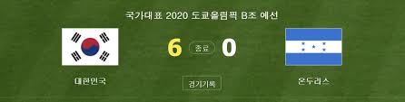 이번 도쿄올림픽 야구 종목 본선에는 a조에 대한민국과 미국, 이스라엘이, b조에는 개최국 일본과 멕시코, 도미니카공화국 등 총 6개 팀이 올라왔다. Irlmfi Ay7crvm