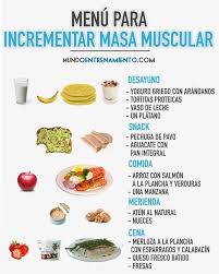 Pin De Aurora Kltz En Salud Preparacion De Comida Saludable Alimentos Aumentar Masa Muscular Alimentos Para Subir De Peso