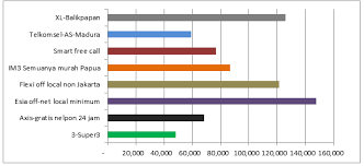 Buat para akun fake yg lain, mau comment bebas aja sih. 2