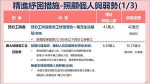 名站推薦 tips：2021年6月8日 更新失效連結 total 13 ». Gmz Qwot D5ram