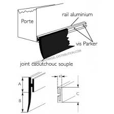 Joint Plinthe Caoutchouc Universel Bas De Porte