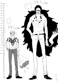 This manga already has more than 1000 released chapters, and is close to reaching the mark of 100 published volumes, which tell the adventures of the straw hat pirates over 9 sagas and more than 30 arcs. 230 Corazon Ideas One Piece Anime One Piece One Piece Manga