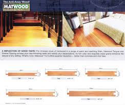 Makes finding a easily find your next home for sale in philippines by filtering types, price and number of bedrooms. T G Wood Flooring Philippines Price Horitahomes Com