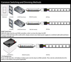 Take a look at our full wiring diagram that includes all parts view our electrical wiring diagram guides for towbar fitting to power trailer lights and internal caravan electrics. Hitlights Wiring Diagrams Common Switching And Dimming Methods For Led Light Strips Hitlights