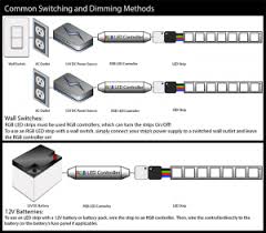 A maximum of up to 20 rgb kits can. Hitlights Wiring Diagrams Common Switching And Dimming Methods For Led Light Strips Hitlights