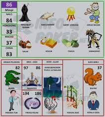 Check spelling or type a new query. Buku Mimpi 2d Bergambar Terbaru Dan Terlengkap Pasartaruhan Buku Gambar Buku Gambar