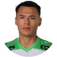 Franco Cortes's Instagram, Twitter & Facebook