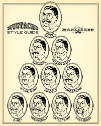 Mustache Style Guide The Art Of Manliness
