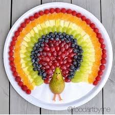 Fruits Calories Tiramisu Fruits Rouges Fruits Of The Spirit Crafts Fruits Name English To Bangla Exo Fun Kids Food Food Garnishes Thanksgiving Snacks