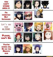 Can T Storm Area 51 I M Nonamsn Bur Lnrmeuen Let S See Them Aliens Please Don T Go You Ne Gonna Ms 80 No The Naruto Mm Ifunny My Hero Academia Manga My