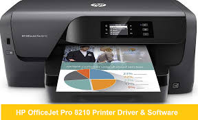 I am able to print over the internet using the @hpeprint.com address. Hp Officejet Pro 8210 Printer Driver Software Download Free Printer Drivers All Printer Drivers