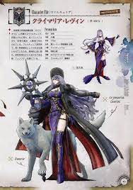 戰場女武神官方設定集第04卷 戰場女武神官方設定集漫畫 看漫畫繁體版 valkyria chronicles character design manga characters