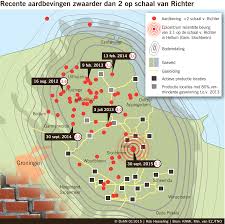 Dagblad Van Het Noorden Dossier Aardbevingen