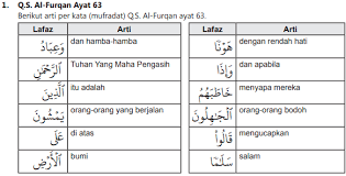 Tugas 2 prakarya kelas 8 hal 63. Materi Pai Kelas 8 Rendah Hati Hemat Dan Sederhana Membuat Hidup Lebih Mulia Media Pembelajaran Online Guru Spensaka Smpn1kalimanah