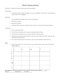 Blood Typing Activity