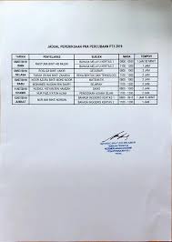 Artifak tersebut telah dihasilkan oleh a. Selamat Maju Jaya Diucapkan Mrsm Pengkalan Hulu Rasmi Facebook