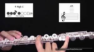 How To Play The 4th Octave Note C
