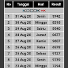 Data pengeluaran nomor hk, sgp, sydney, magnum 4d, cambodia, hanoi, seoul 4d terlengkap, terakurat & tercepat. Https Encrypted Tbn0 Gstatic Com Images Q Tbn And9gcr Cey8na8afwfzepm1t56kssuplpu4k8g6obispxendj6hgjvg Usqp Cau