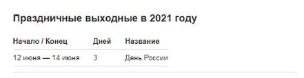 Чем опасен этот день и что нельзя делать. 12 Iyunya Den Rossii Kak Otdyhaem Na Prazdnik V 2021 Godu Mk Novosibirsk