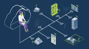 What is Remote Monitoring? | IoT Enabled Remote Monitoring