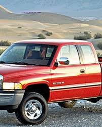 Miller dodge ram fiat tucson. Dodge Ram Pickup Retro Cars Wiki Fandom