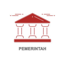 Pemerintah dalam arti luas dan arti sempit. Pemerintahan Pemerintah Kota Semarang