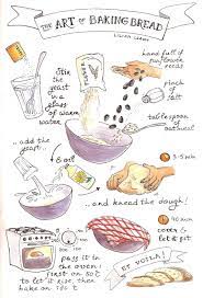 Illustrated Recipe The Art Of Baking Bread Baking Bread Recipes Recipe Drawing Bread Baking