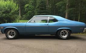 Image result for Fathom Blue 1970 Nova