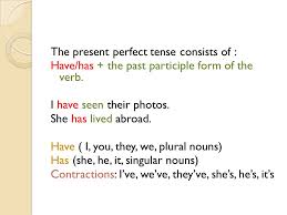 We did not find results for: The Present Perfect Tense Ppt Video Online Download