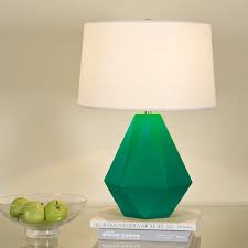 Sizzling Colors Geometric Ceramic Table Lamp Geometric Lamp Table Lamp Lamp