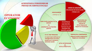 Dezbaterea fes din 29 ianuarie 2015 cu reprezentanți ai societății civile, ai sindicatelor și ai mediului academic pe marginea planului național. LegislaÈ›ie Incluziune SocialÄƒ