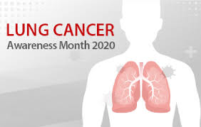 Image result for Lung Cancer