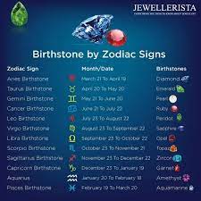 We did not find results for: Know Your Zodiac Birthstones 12 Gemstones For All Astrological Signs