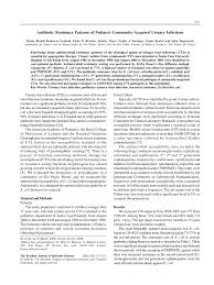 PDF) Antibiotic Resistance Patterns of Pediatric Community-Acquired Urinary  Infections