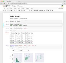 Creating Dashboard Layouts Jupyter Dashboards Layout 0 6 Documentation