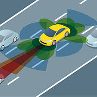 Introduction to self driving cars, trucks and flying drones in simple terms. Autonomous Vehicles
