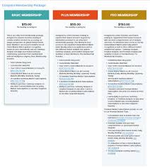 86 likes · 2 talking about this. Armstrong Economics Three Private Blogs Explained Centinel2012