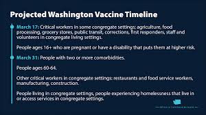 The latest challenge, in a federal trial court in washington, d.c., resulted in a decision that invalidates the order. Inslee Announces Extension Of Eviction Moratorium Expansion Of Vaccine Eligibility Long Term Care Visitations May Resume Governor Jay Inslee