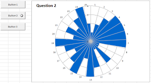 Filled Radar Chart User Friendly