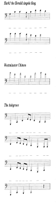 The first note is the 1st degree dan farrant, the founder of hello music theory, has been teaching music for over 10 years helping thousands of students unlock the joy of music. Untitled
