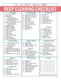 Printable Spring Deep Cleaning Checklist Craving Some Creativity