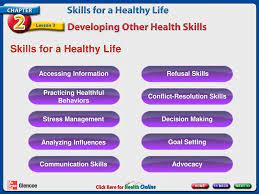 In reality, getting your first health insurance plan does not have to be daunting. Skills For A Healthy Life Ppt Video Online Download