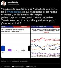 Nuevo león ( escuchar), oficialmente llamado estado libre y soberano de nuevo león, es uno de los treinta y un estados que, junto con la ciudad de méxico, conforman méxico. Samuel Garcia Se Adelanta En Carrera Por Gubernatura De Nuevo Leon Encuesta Infobae