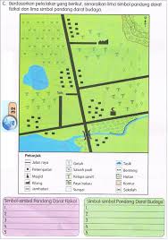 Sebaiknya cetakan berwarna dan bukan hitam putih untuk lebih menarik. My Lab My Playground Homework Geografi Tingkatan 1 Muka Surat 32 40 And 41