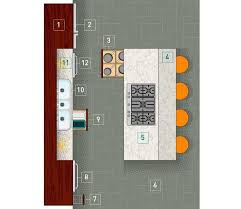 A one wall or single line kitchen keeps all the cabinets, appliances against one wall of the home to save space. Design Ideas For A One Wall Kitchen Lowe S